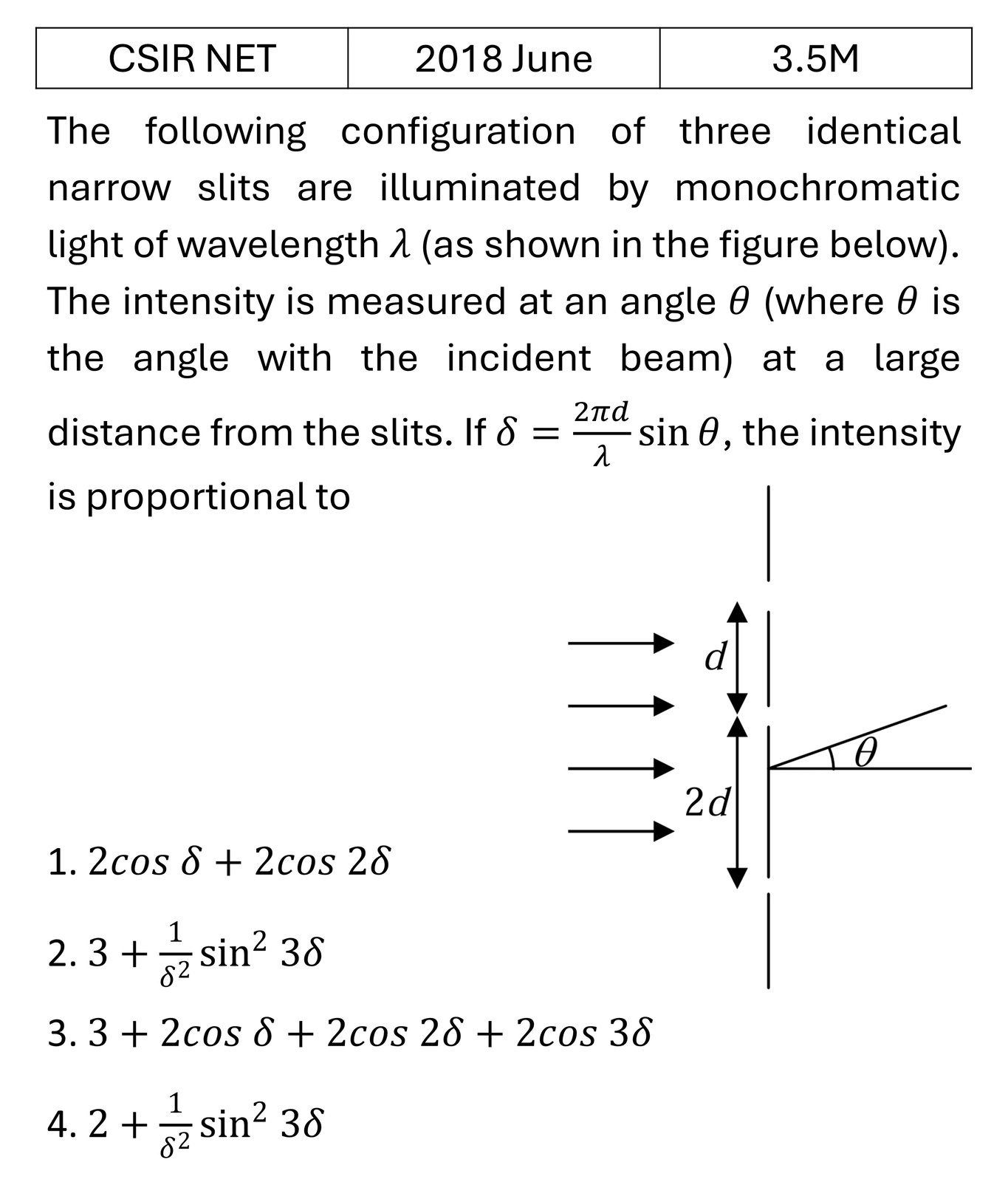 CSIR NET 2018 June Interference and diffraction previous year question CSIR_2018_June_Q31