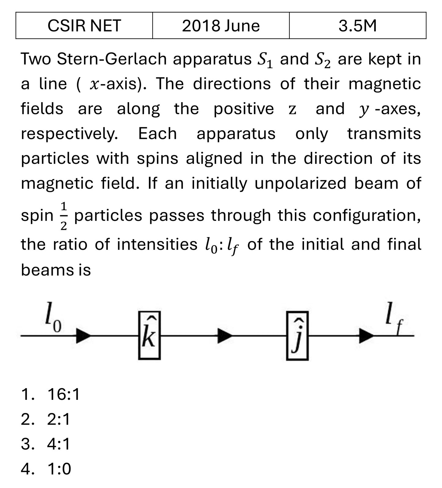 CSIR NET 2018 June Spin Angular momentum previous year question CSIR_2018_June_Q36