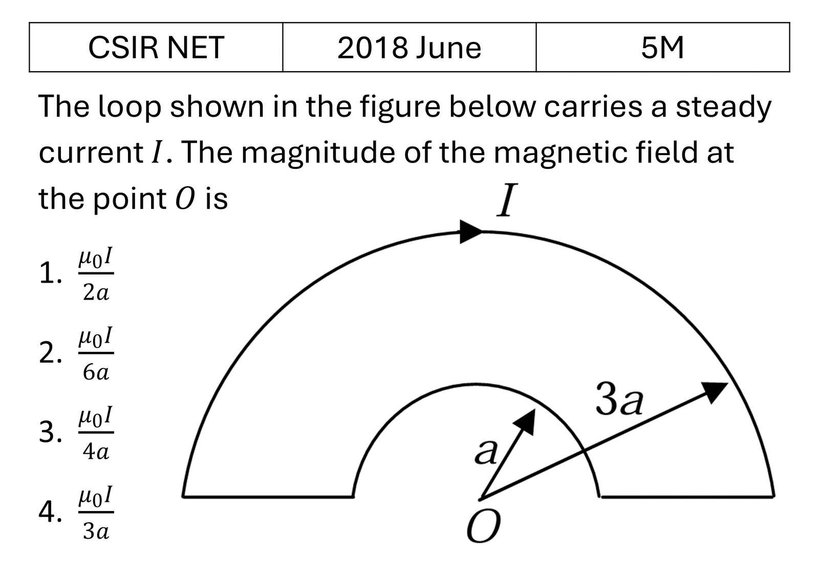 CSIR NET 2018 June Magetostatics previous year question CSIR_2018_June_Q53