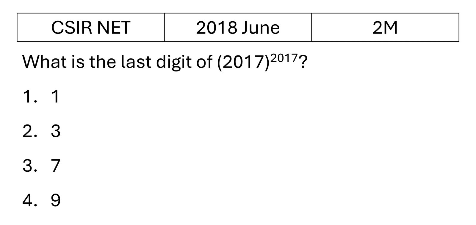 CSIR NET 2018 June Mathematical Analysis previous year question CSIR_2018_June_Q6