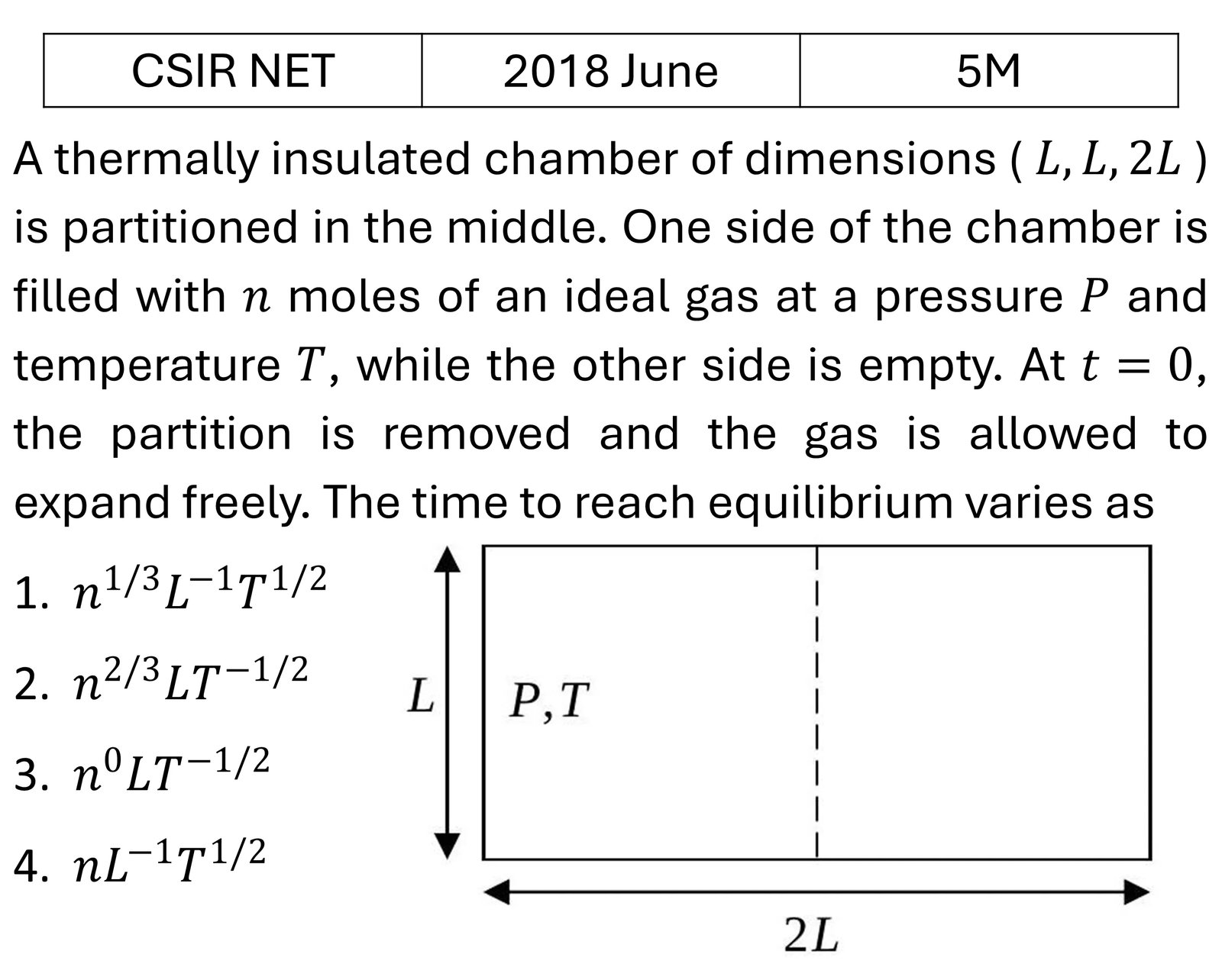 CSIR NET 2018 June Laws of thermodynamics previous year question CSIR_2018_June_Q62