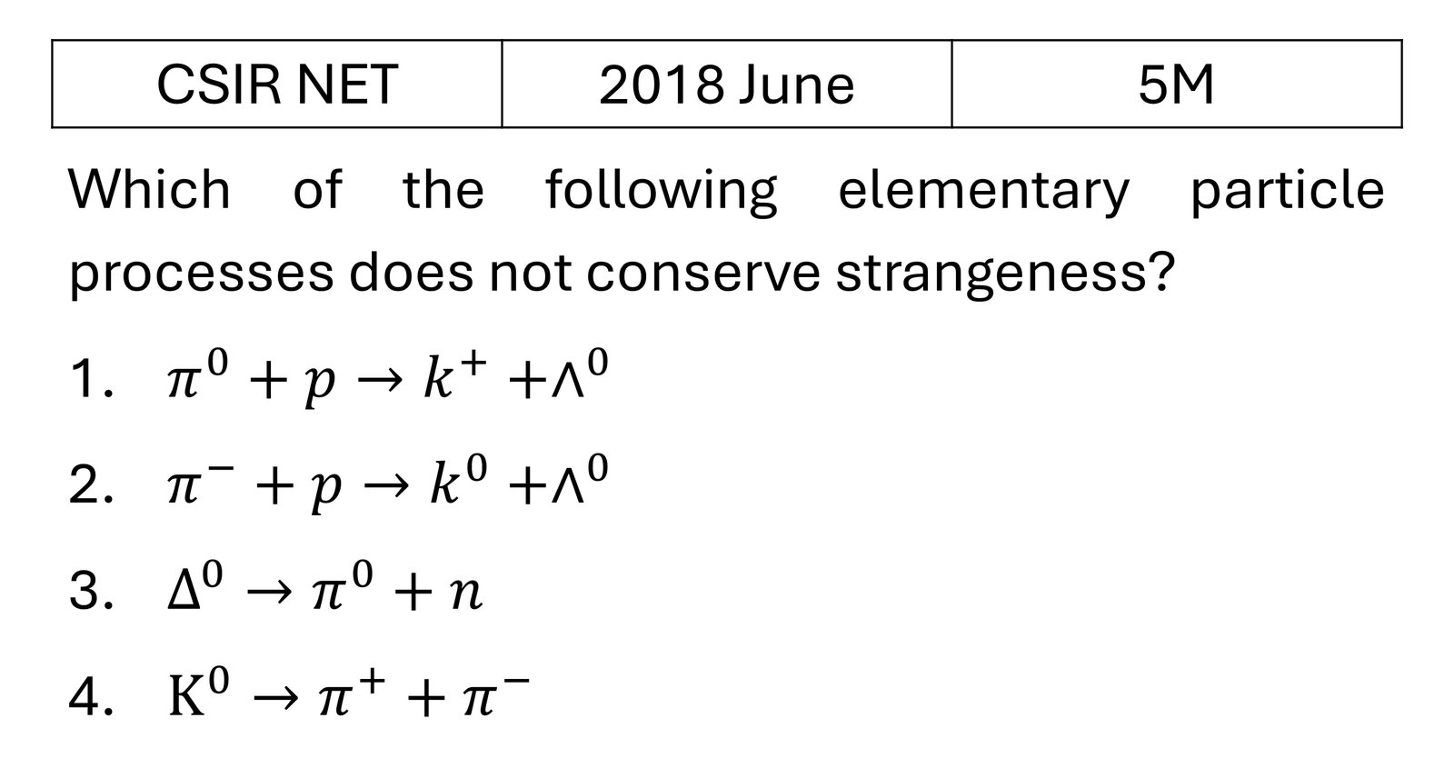 CSIR NET 2018 June Particle Physics previous year question CSIR_2018_June_Q73