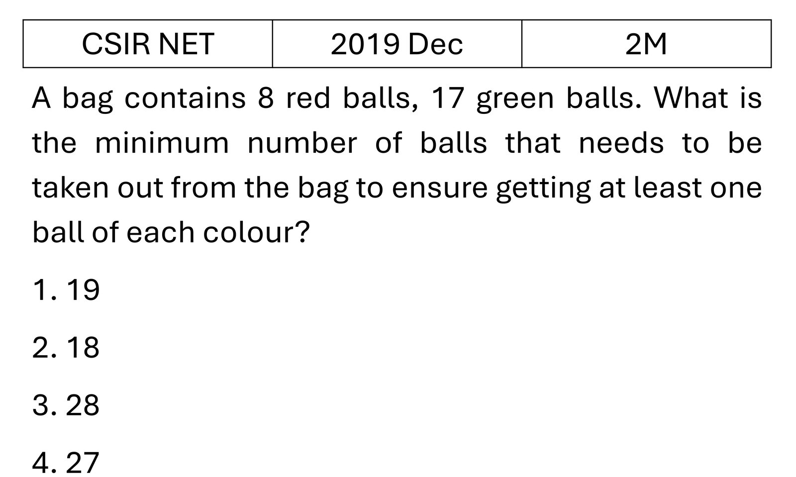 CSIR NET 2019 Dec Mathematical Analysis previous year question CSIR_2019_Dec_Q11