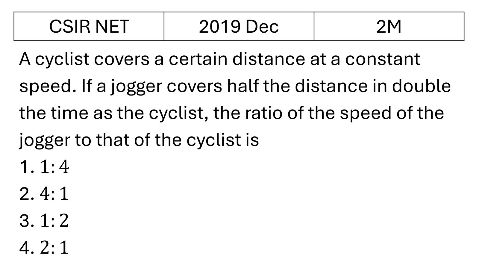 CSIR NET 2019 Dec Basic Physics previous year question CSIR_2019_Dec_Q15