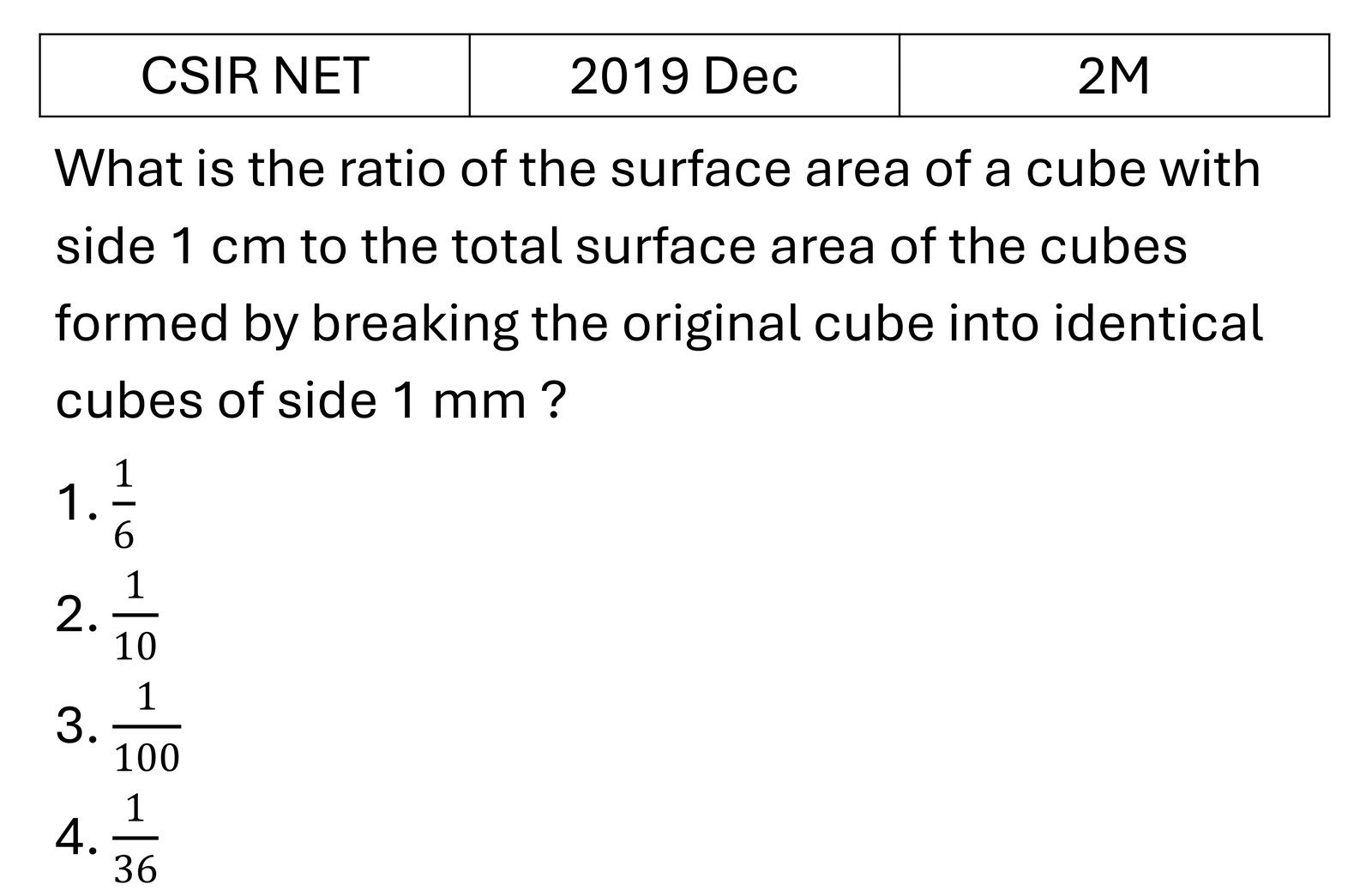 CSIR NET 2019 Dec Geometry previous year question CSIR_2019_Dec_Q16