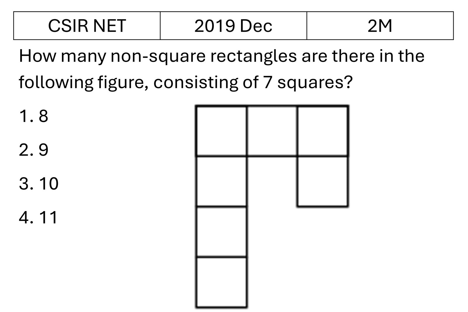 CSIR NET 2019 Dec Geometry previous year question CSIR_2019_Dec_Q17