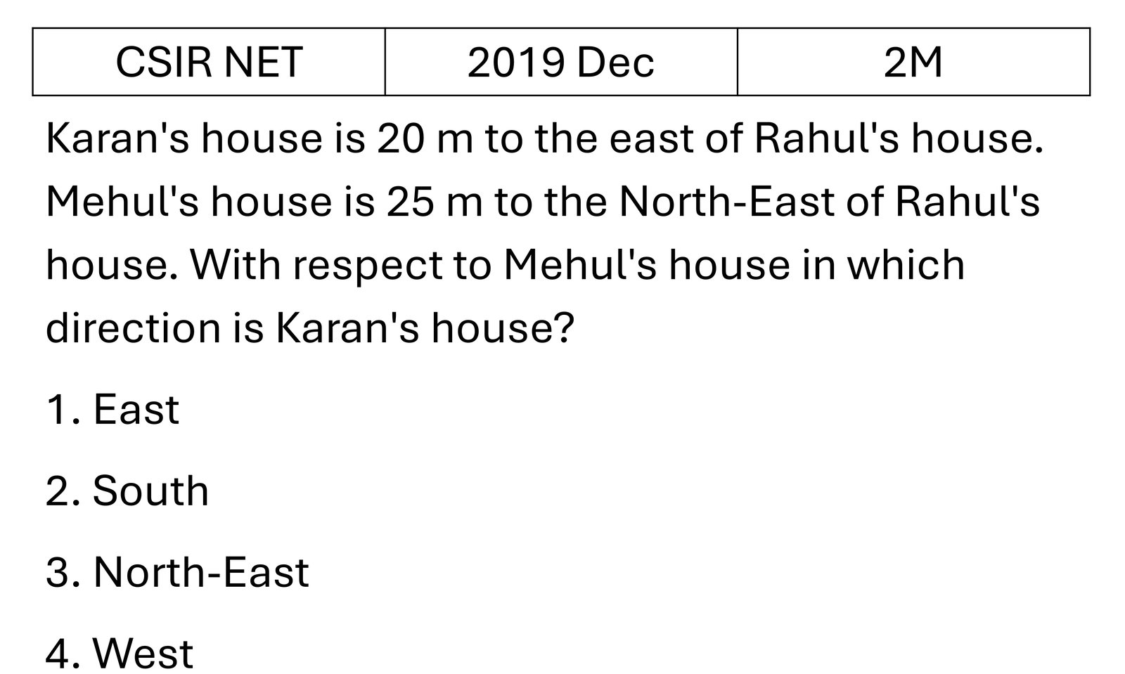 CSIR NET 2019 Dec Basic Physics previous year question CSIR_2019_Dec_Q19