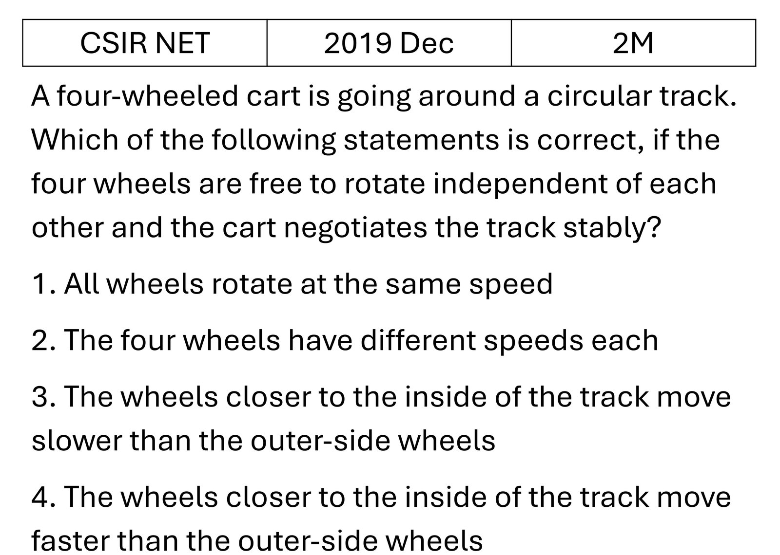 CSIR NET 2019 Dec Basic Physics previous year question CSIR_2019_Dec_Q20