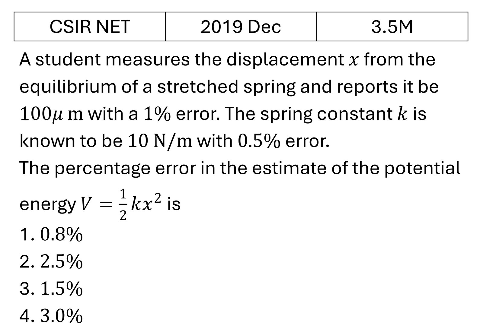 CSIR NET 2019 Dec Errors , curve fitting and data analysis previous year question CSIR_2019_Dec_Q22