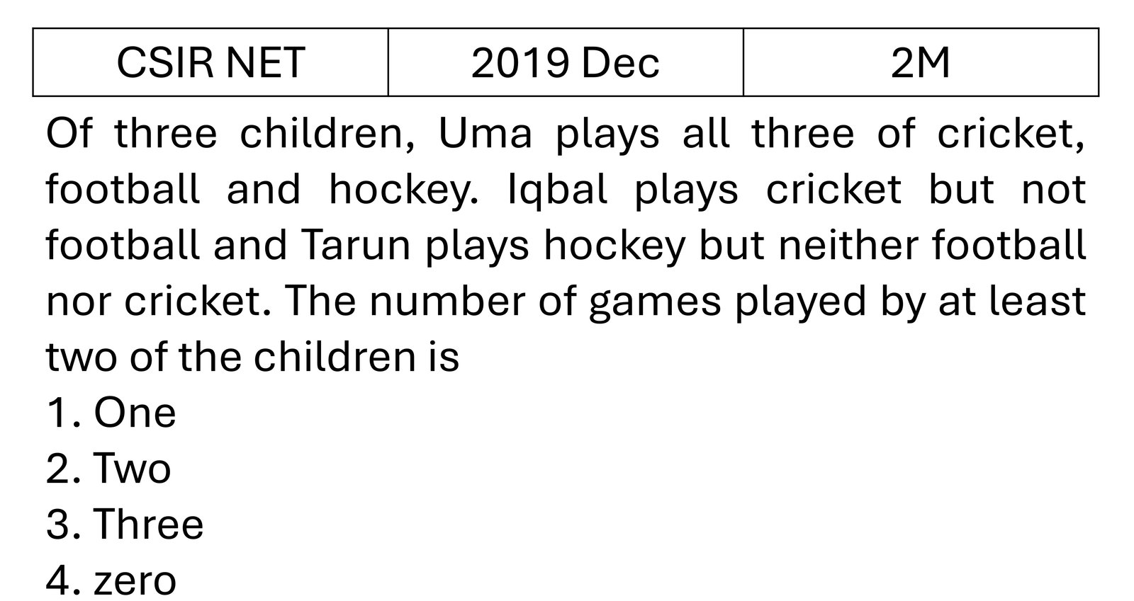 CSIR NET 2019 Dec Mathematical Analysis previous year question CSIR_2019_Dec_Q3