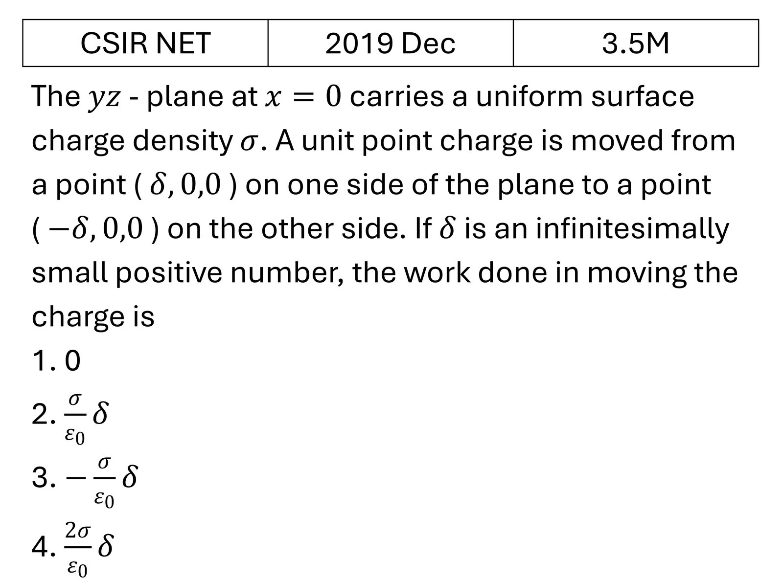 CSIR NET 2019 Dec Electrostatics previous year question CSIR_2019_Dec_Q30