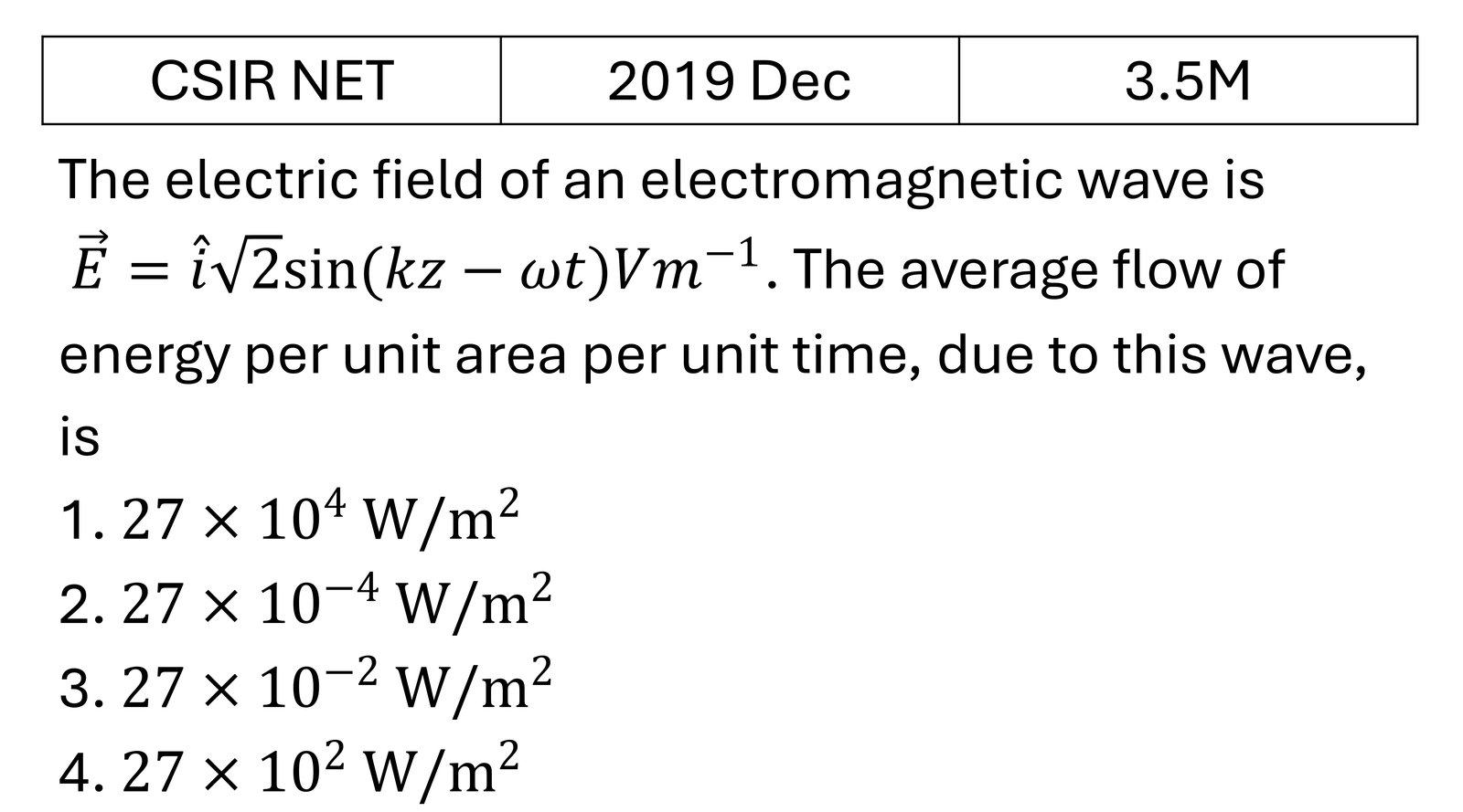 CSIR NET 2019 Dec EM Waves previous year question CSIR_2019_Dec_Q40
