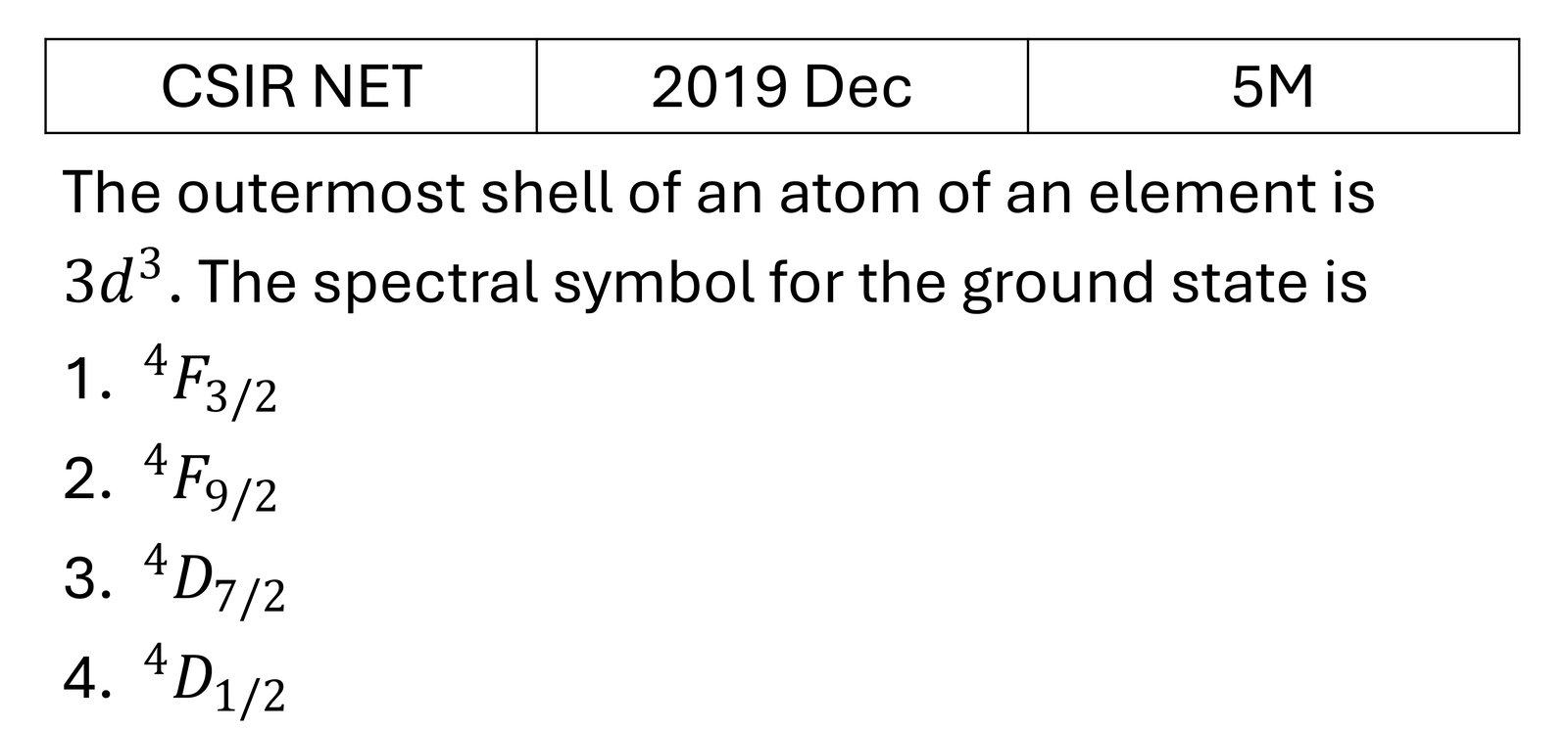 CSIR NET 2019 Dec LS, JJ and other interactions previous year question CSIR_2019_Dec_Q46