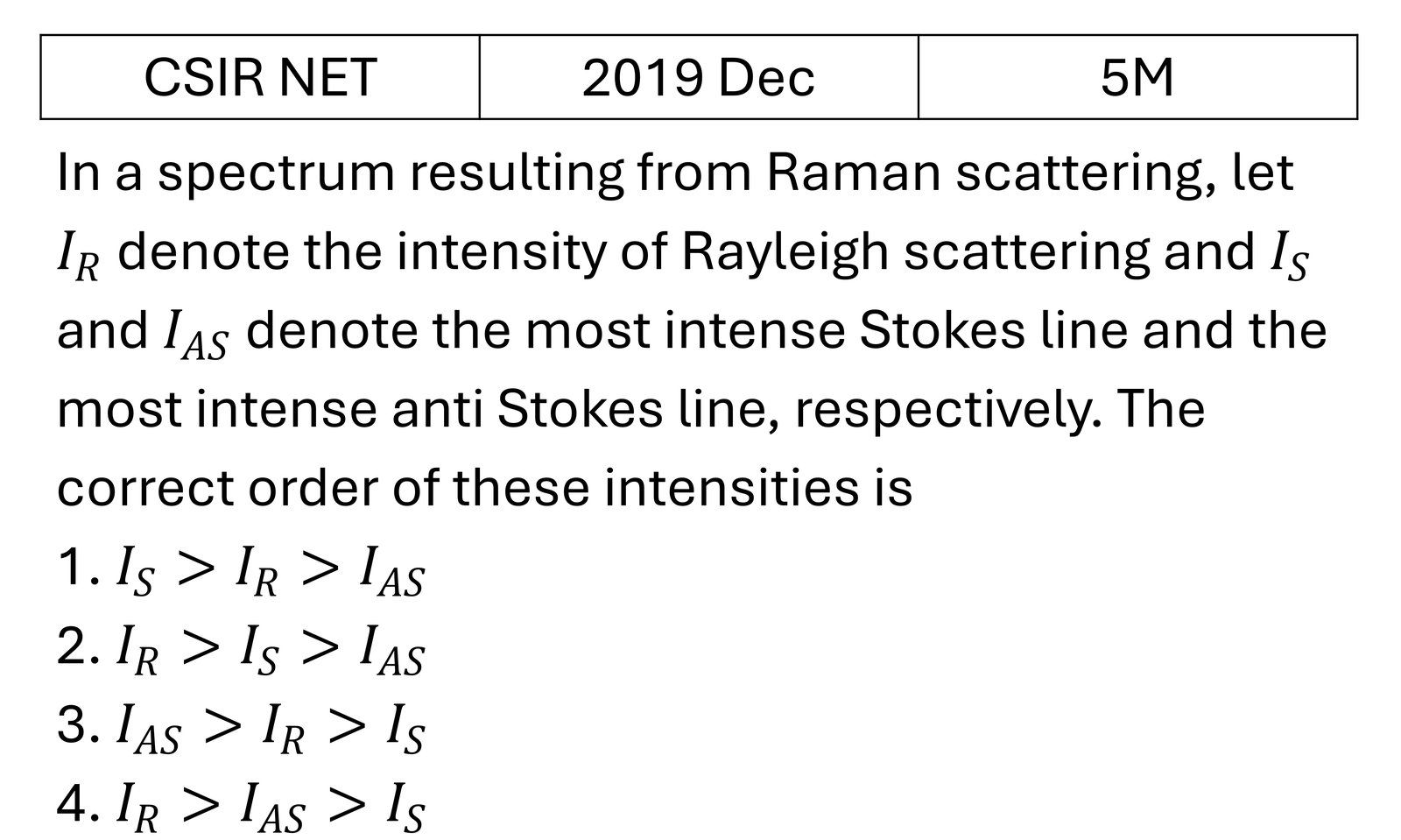 CSIR NET 2019 Dec Molecular Physics previous year question CSIR_2019_Dec_Q47