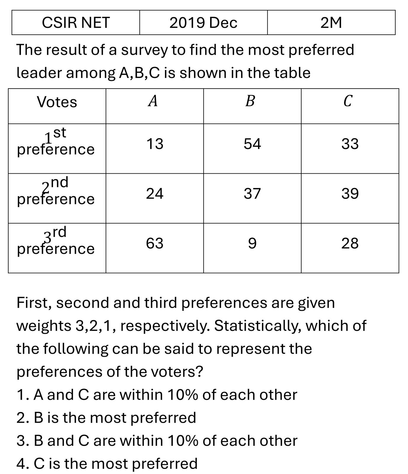 CSIR NET 2019 Dec Mathematical Analysis previous year question CSIR_2019_Dec_Q5