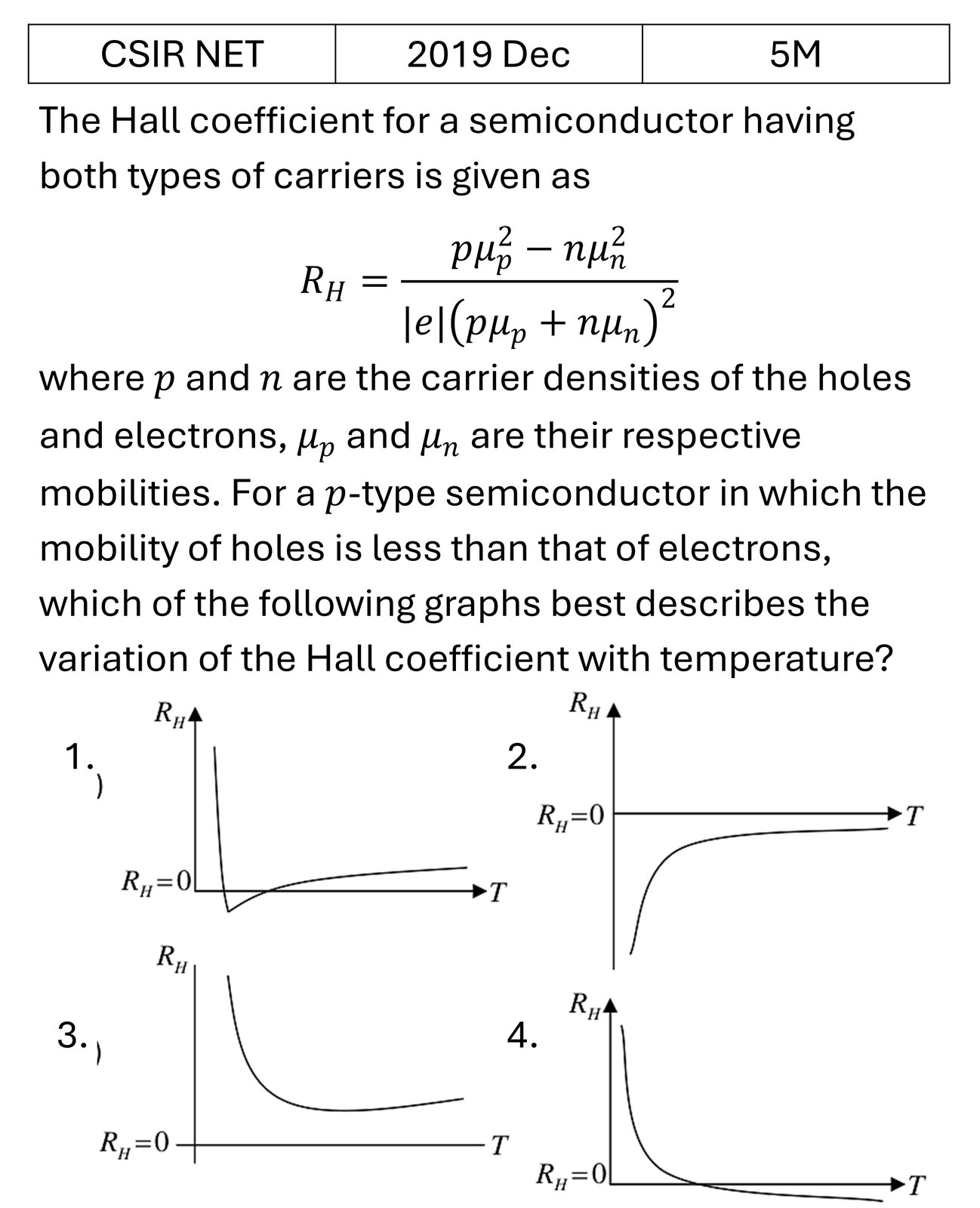 CSIR NET 2019 Dec Hall Effect previous year question CSIR_2019_Dec_Q51