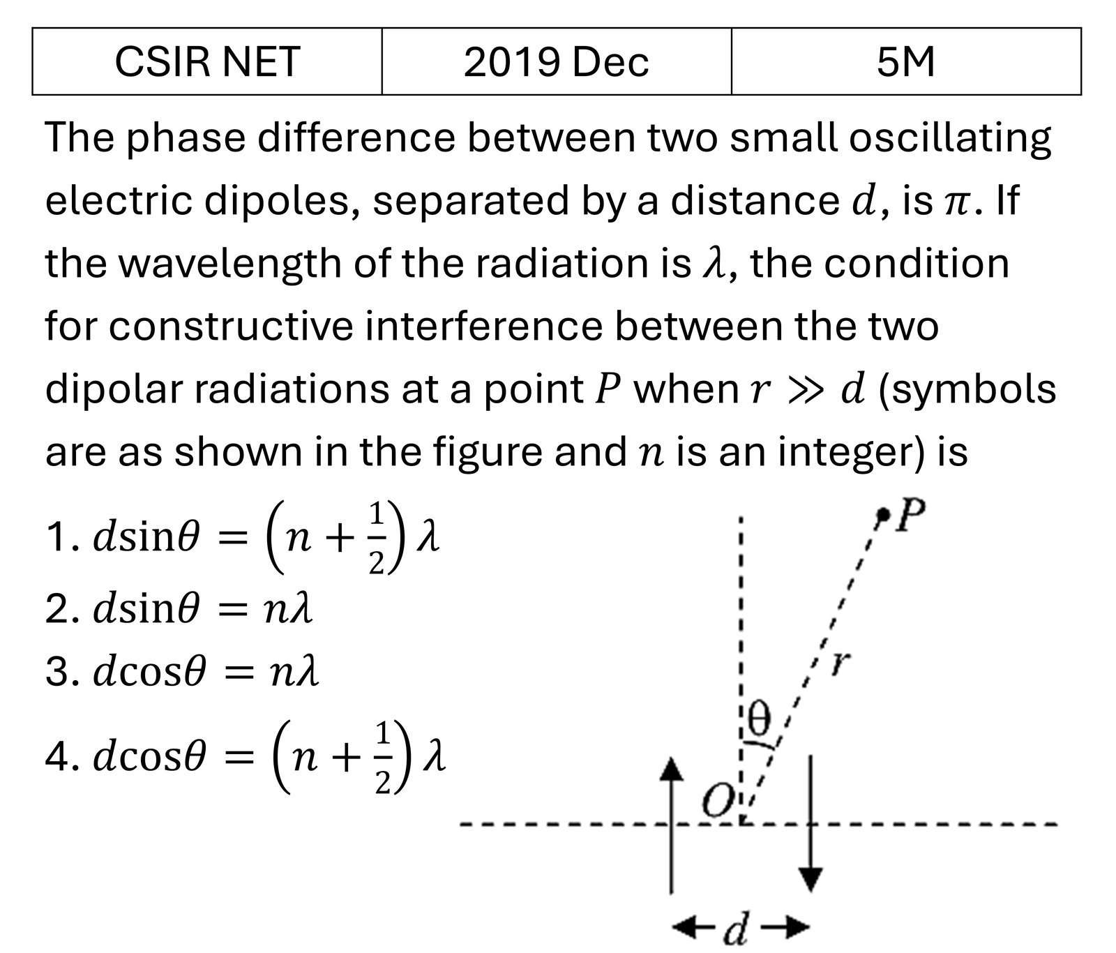 CSIR NET 2019 Dec Radiations previous year question CSIR_2019_Dec_Q58