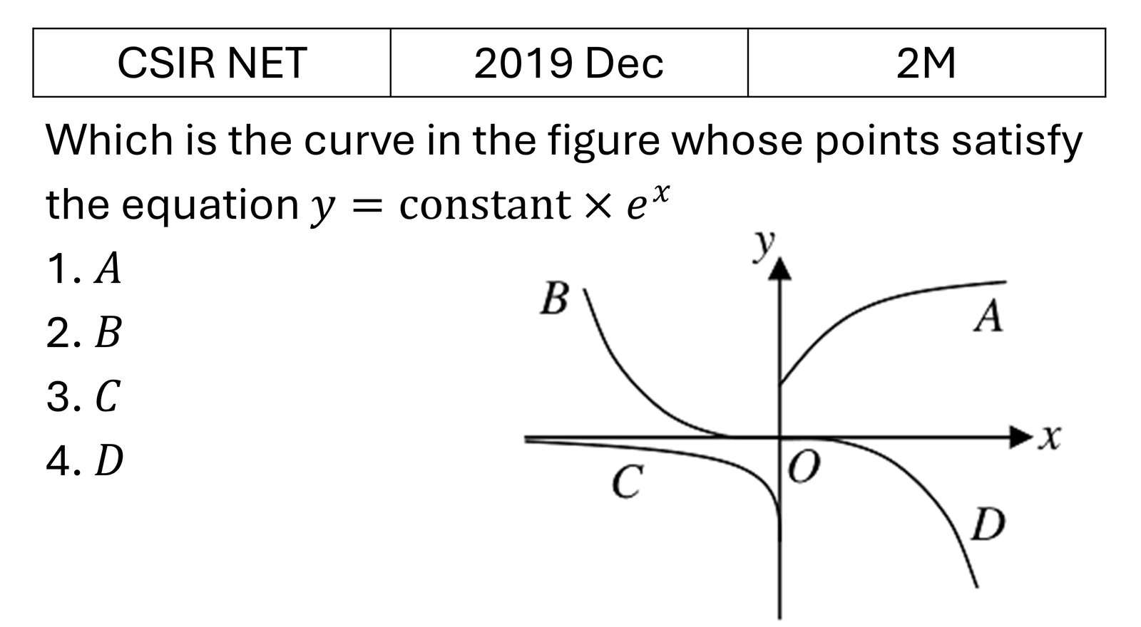 CSIR NET 2019 Dec Mathematical Analysis previous year question CSIR_2019_Dec_Q6