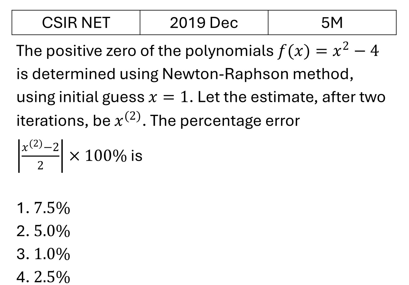 CSIR NET 2019 Dec Numerical Methods previous year question CSIR_2019_Dec_Q64