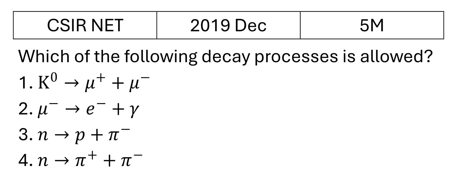 CSIR NET 2019 Dec Particle Physics previous year question CSIR_2019_Dec_Q65