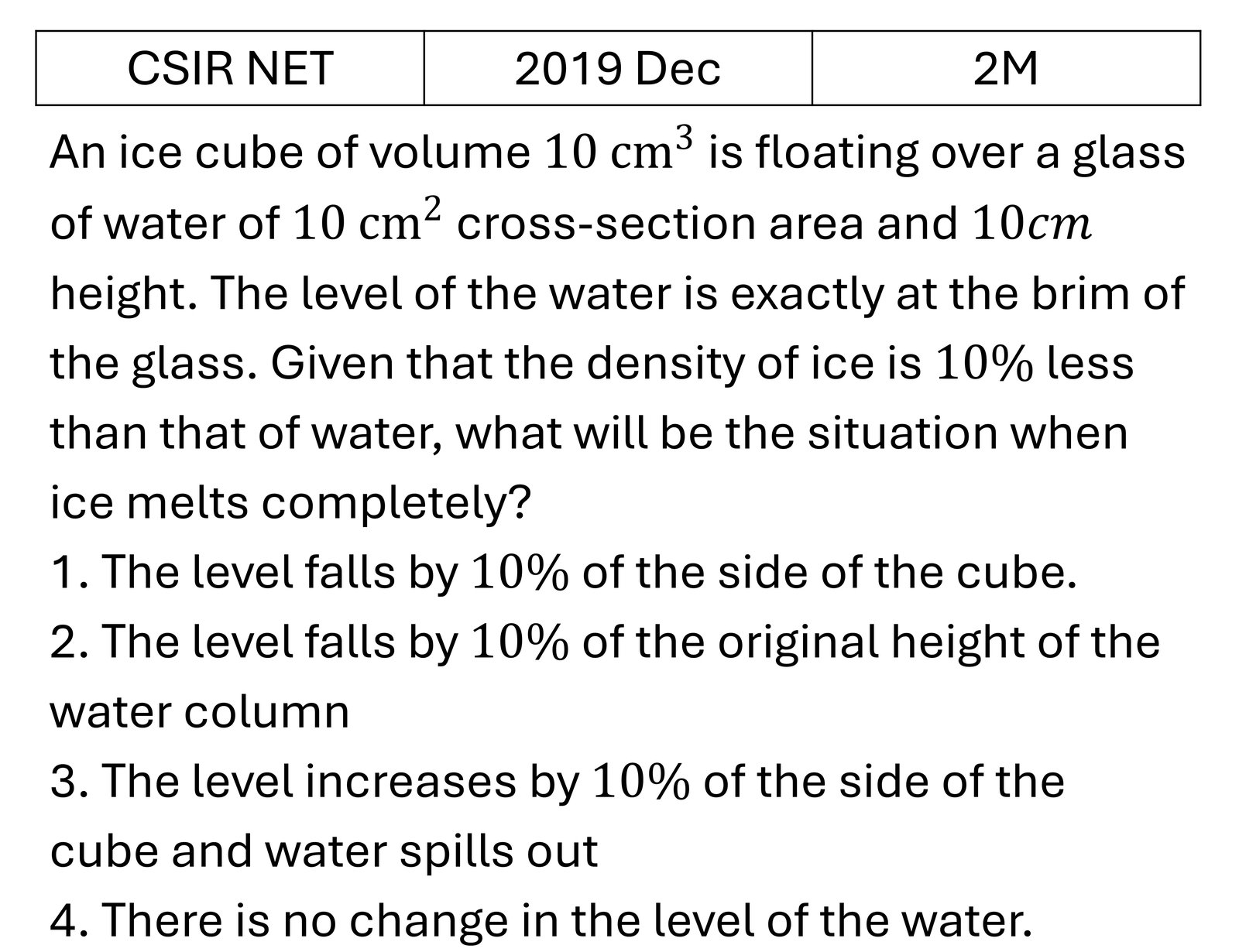 CSIR NET 2019 Dec Basic Physics previous year question CSIR_2019_Dec_Q7