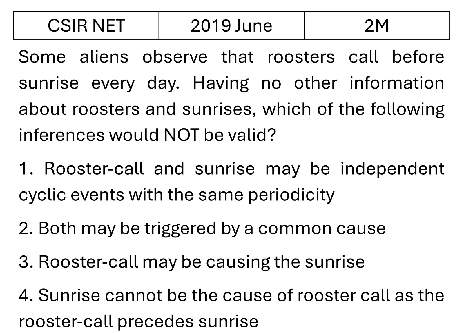 CSIR NET 2019 June Reasoning previous year question CSIR_2019_June_Q10
