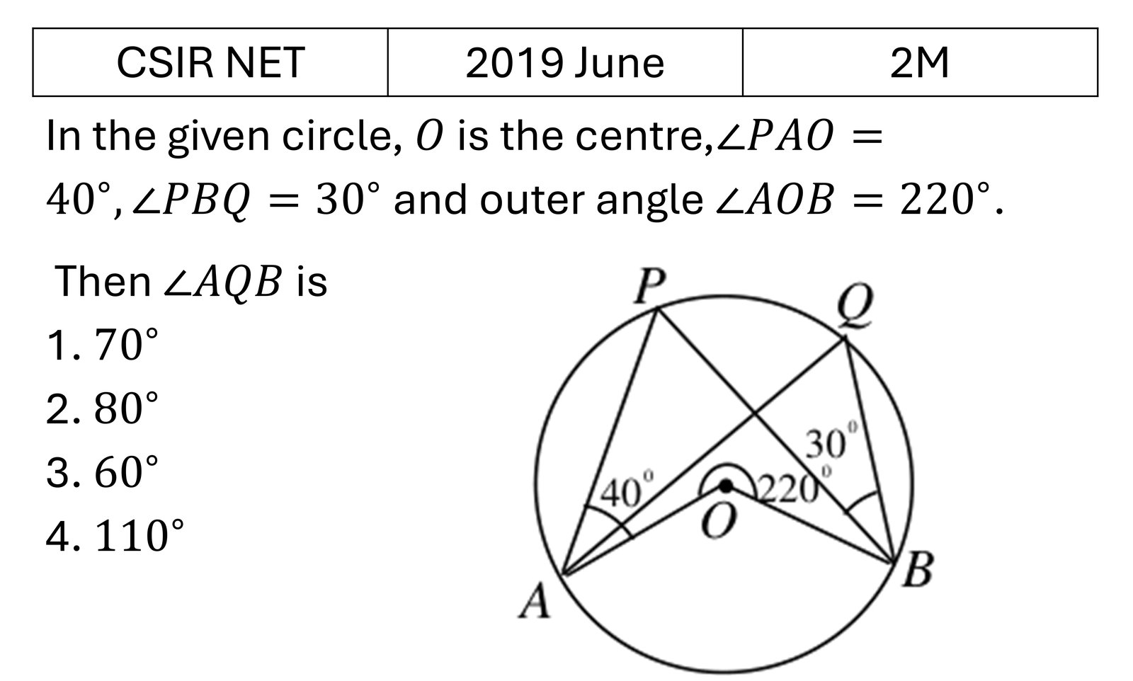 CSIR NET 2019 June Geometry previous year question CSIR_2019_June_Q17