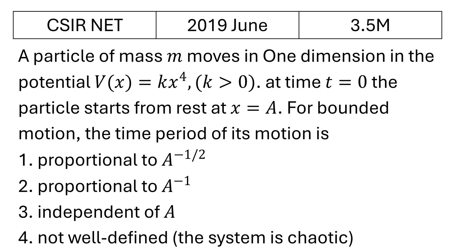CSIR NET 2019 June Oscillations previous year question CSIR_2019_June_Q24