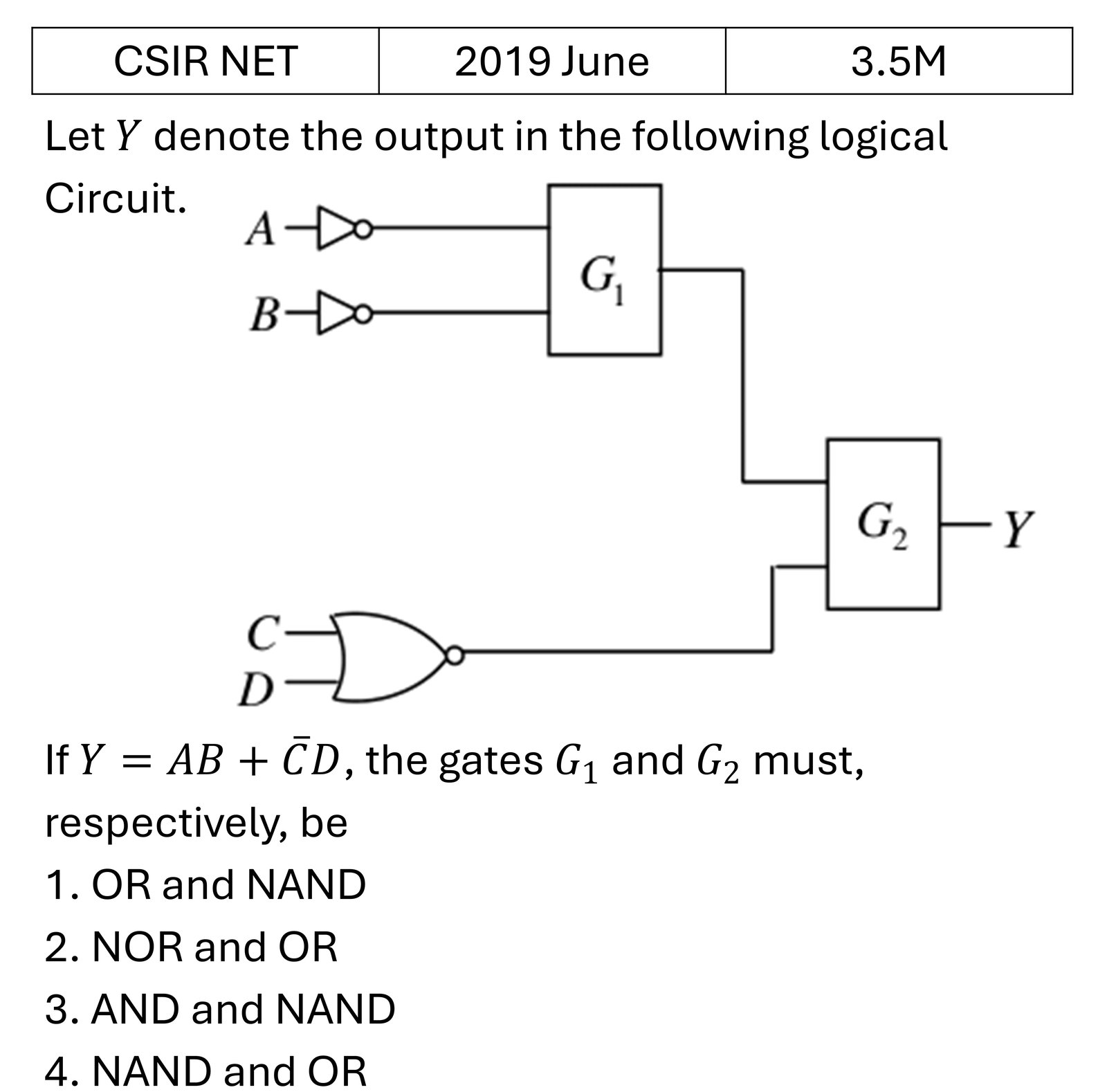CSIR NET 2019 June Digital Electronics previous year question CSIR_2019_June_Q45