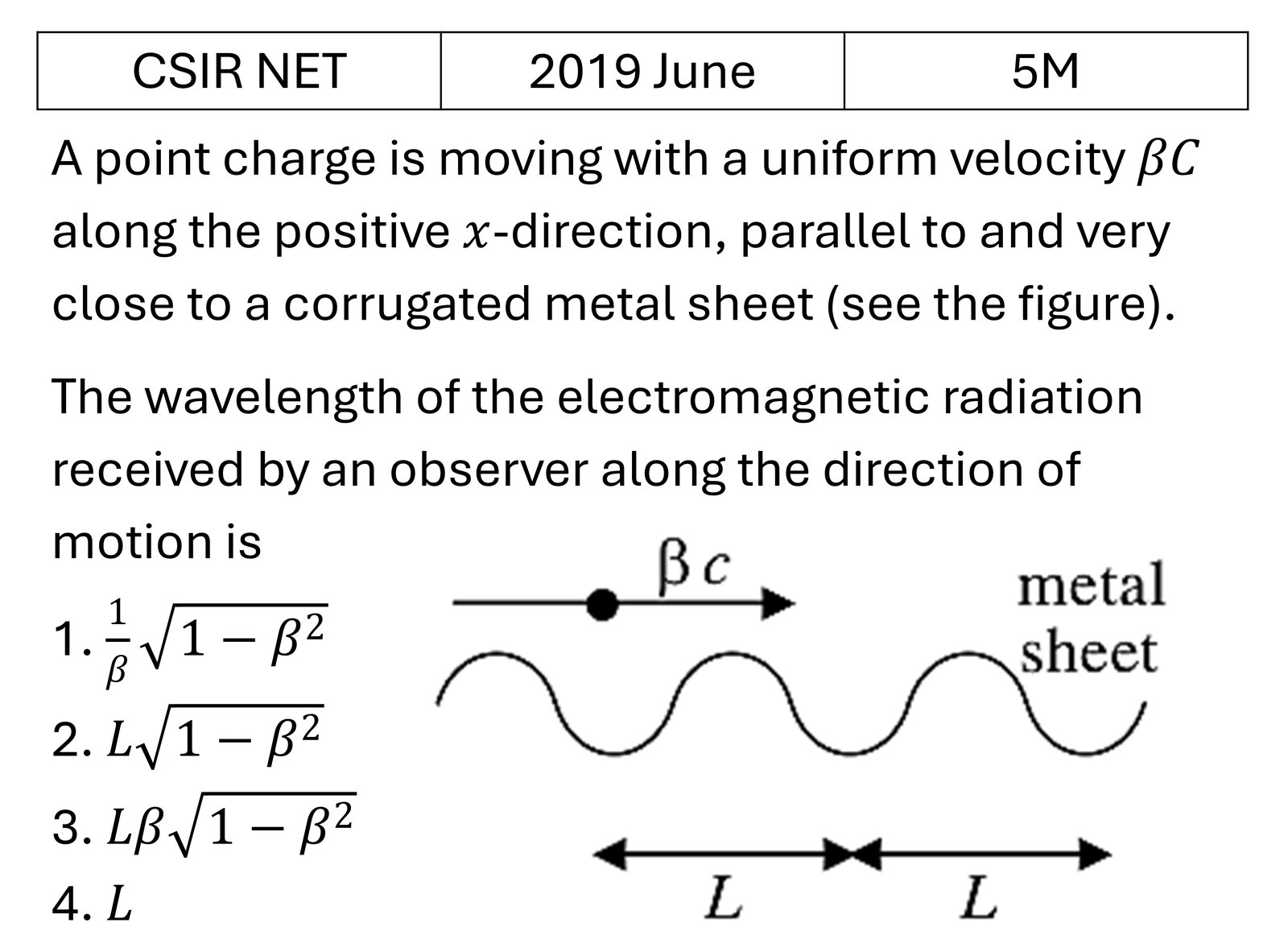 CSIR NET 2019 June Special theory of relativity previous year question CSIR_2019_June_Q55