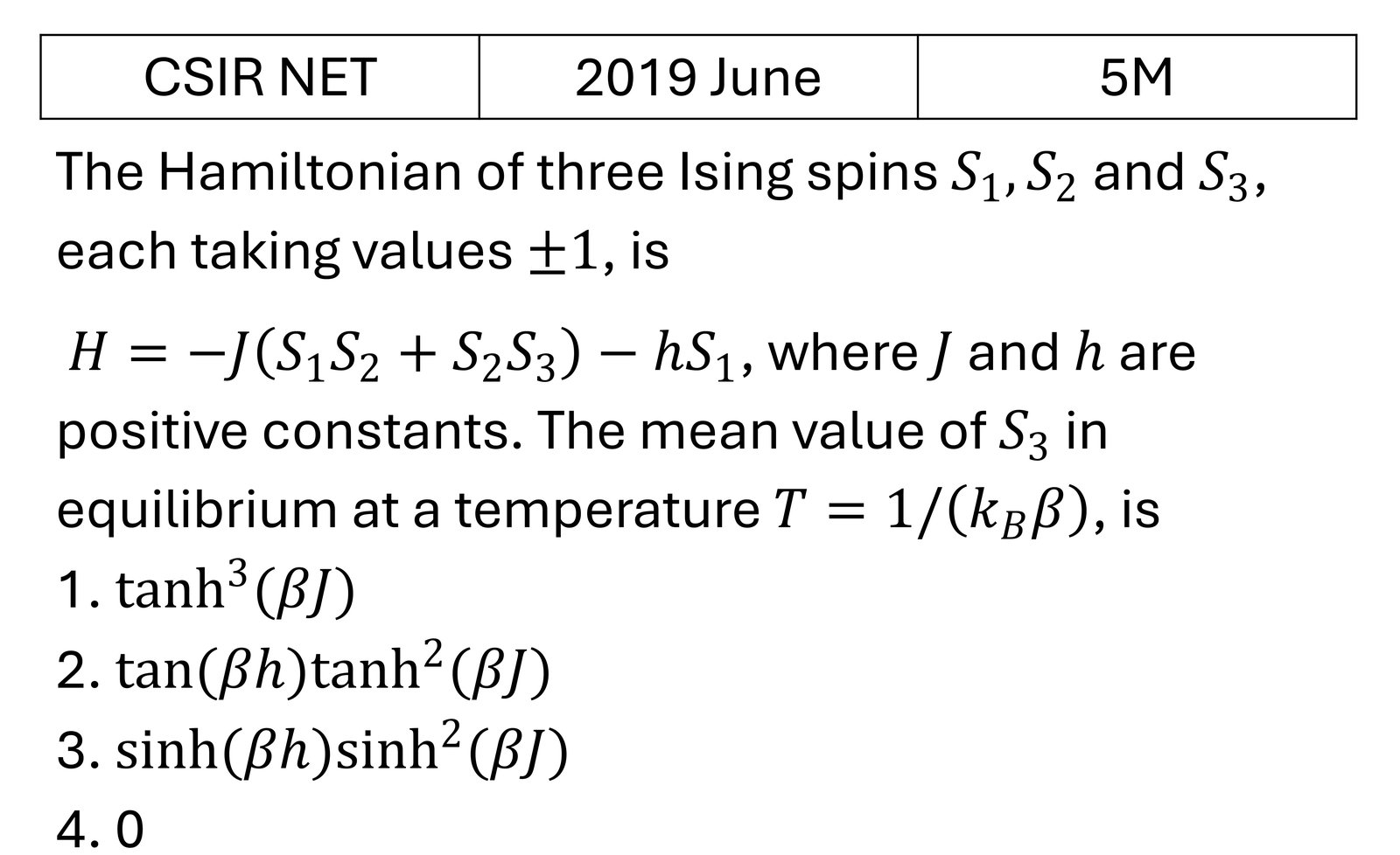 CSIR NET 2019 June Ising model previous year question CSIR_2019_June_Q61