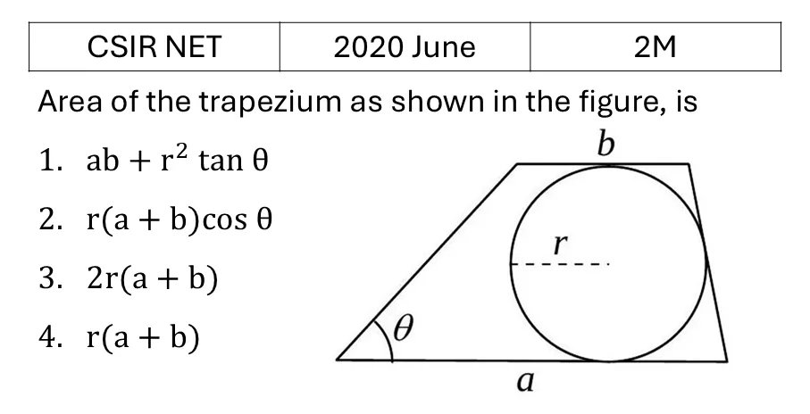 CSIR NET 2020 June Geometry previous year question CSIR_2020_June_Q12