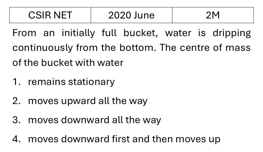 CSIR NET 2020 June Basic Physics previous year question CSIR_2020_June_Q13