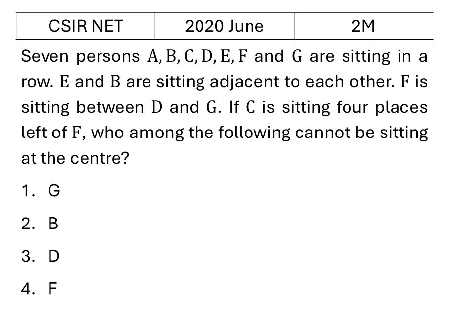CSIR NET 2020 June Reasoning previous year question CSIR_2020_June_Q14