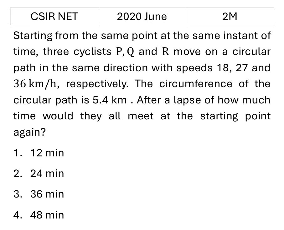 CSIR NET 2020 June Basic Physics previous year question CSIR_2020_June_Q15