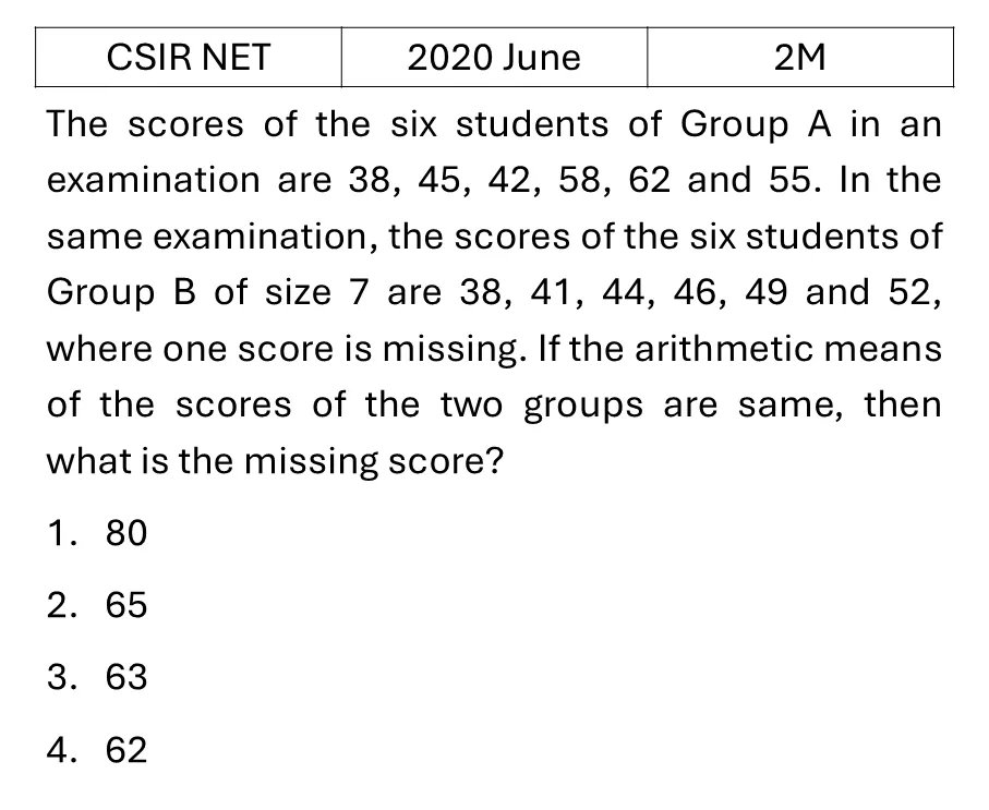 CSIR NET 2020 June Mathematical Analysis previous year question CSIR_2020_June_Q18
