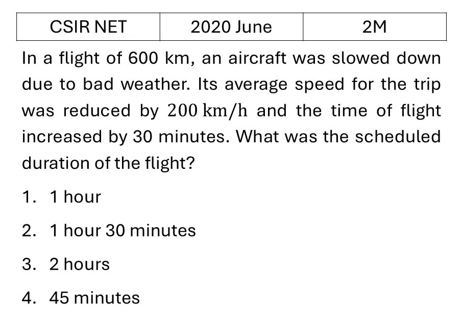 CSIR NET 2020 June Basic Physics previous year question CSIR_2020_June_Q20