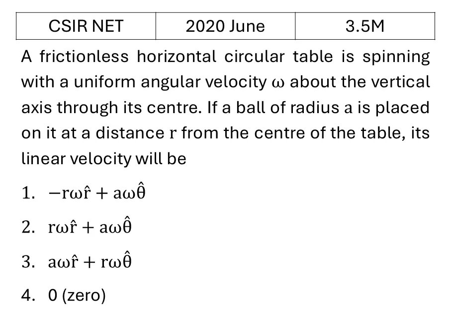 CSIR NET 2020 June Rotation Motion previous year question CSIR_2020_June_Q24