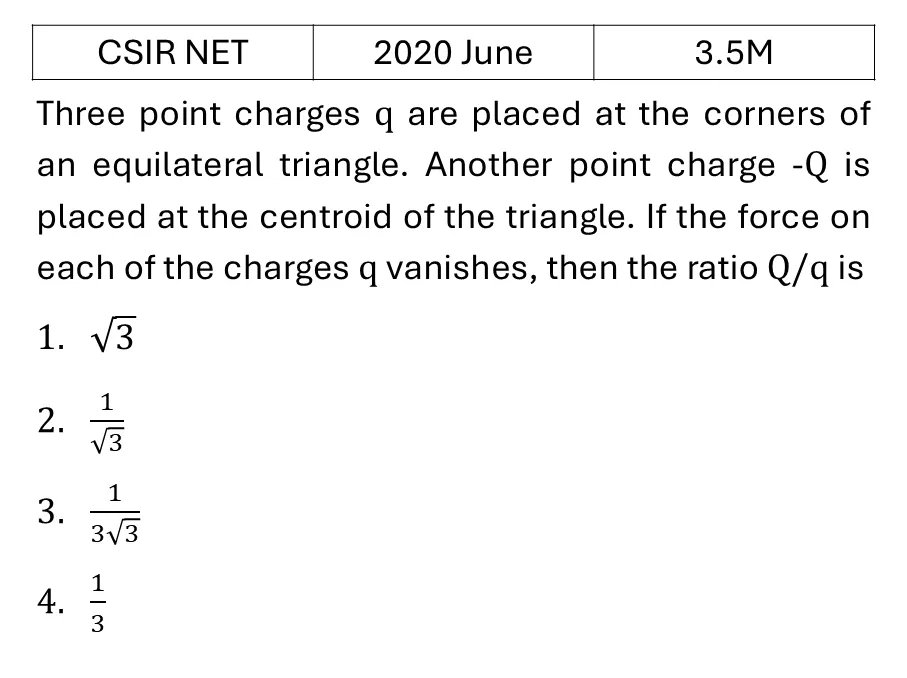 CSIR NET 2020 June Electrostatics previous year question CSIR_2020_June_Q26