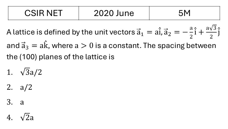 CSIR NET 2020 June Crystallography previous year question CSIR_2020_June_Q59