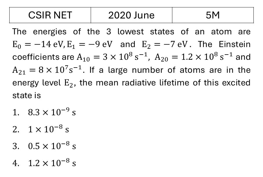 CSIR NET 2020 June Lasers previous year question CSIR_2020_June_Q68