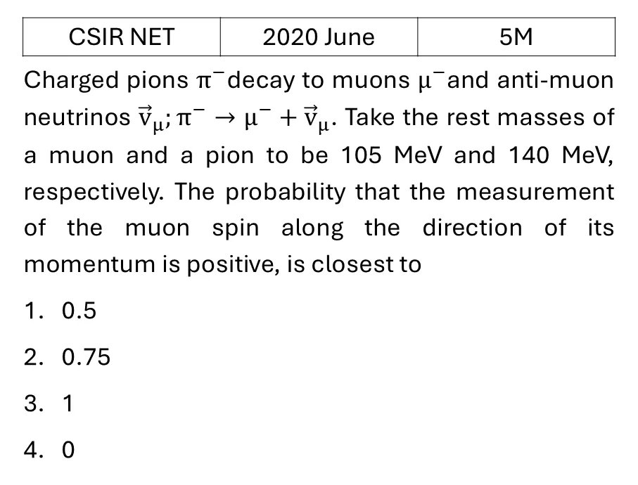 CSIR NET 2020 June Particle Physics previous year question CSIR_2020_June_Q73
