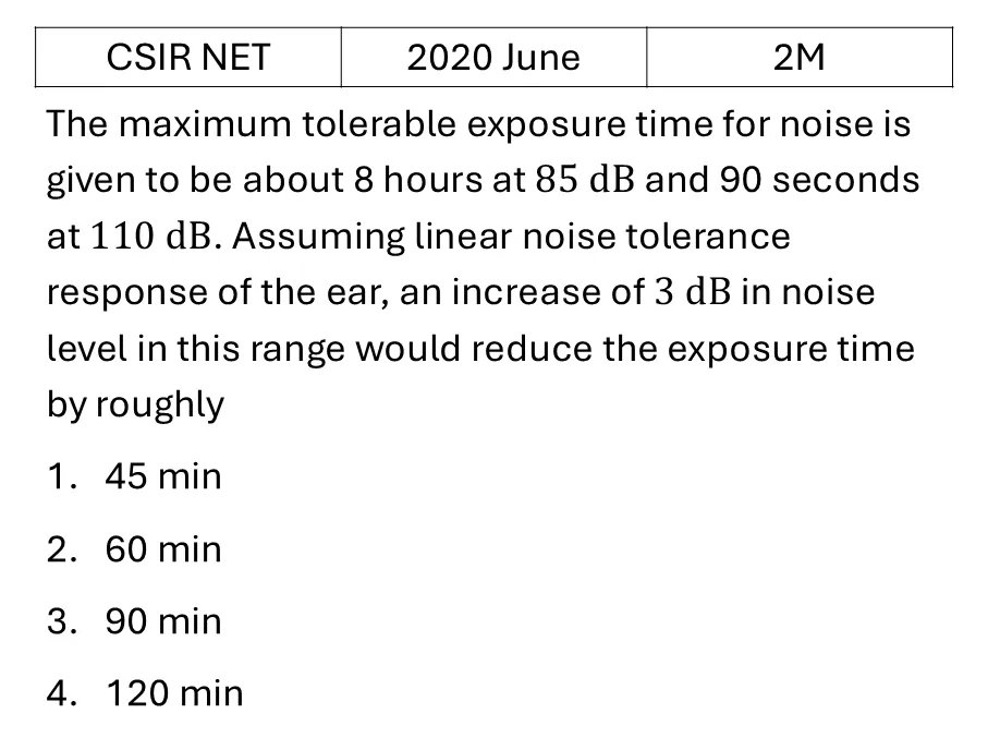 CSIR NET 2020 June Basic Physics previous year question CSIR_2020_June_Q9