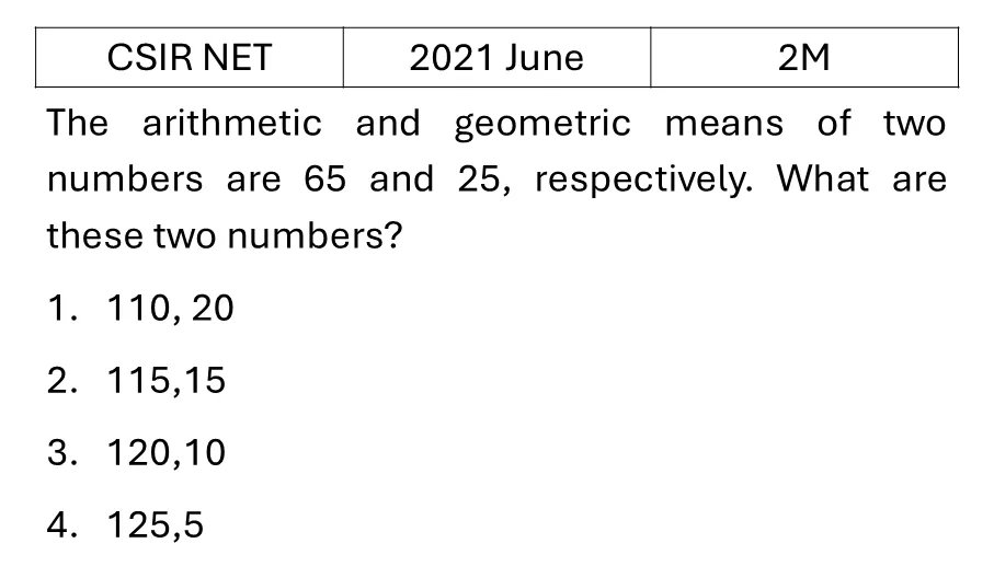 CSIR NET 2021 June Mathematical Analysis previous year question CSIR_2021_June_Q10
