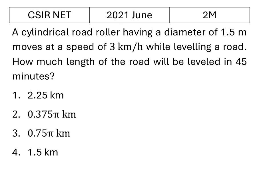 CSIR NET 2021 June Basic Physics previous year question CSIR_2021_June_Q12