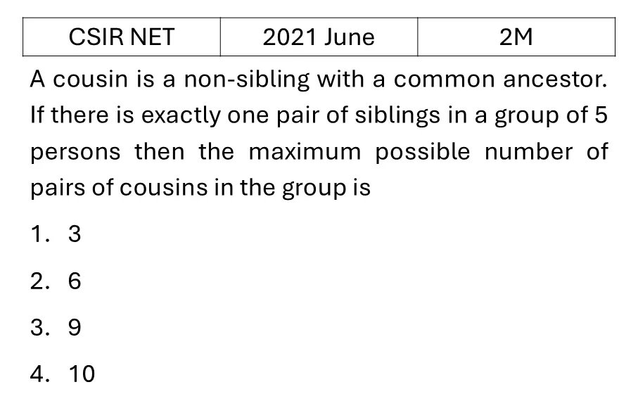 CSIR NET 2021 June Mathematical Analysis previous year question CSIR_2021_June_Q14