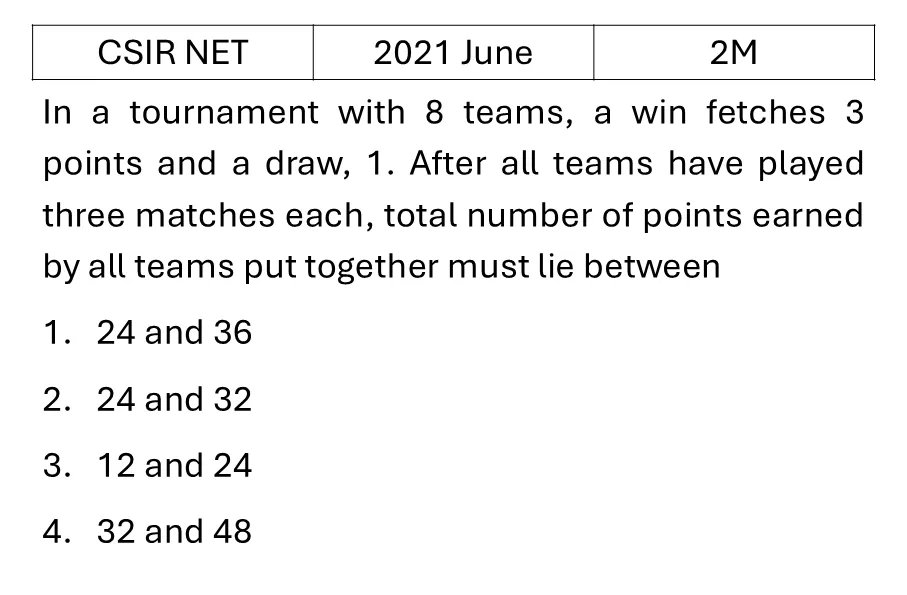 CSIR NET 2021 June Reasoning previous year question CSIR_2021_June_Q15
