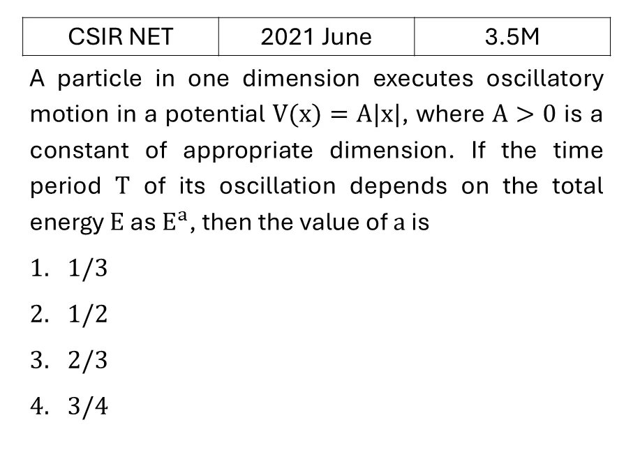 CSIR NET 2021 June Oscillations previous year question CSIR_2021_June_Q21