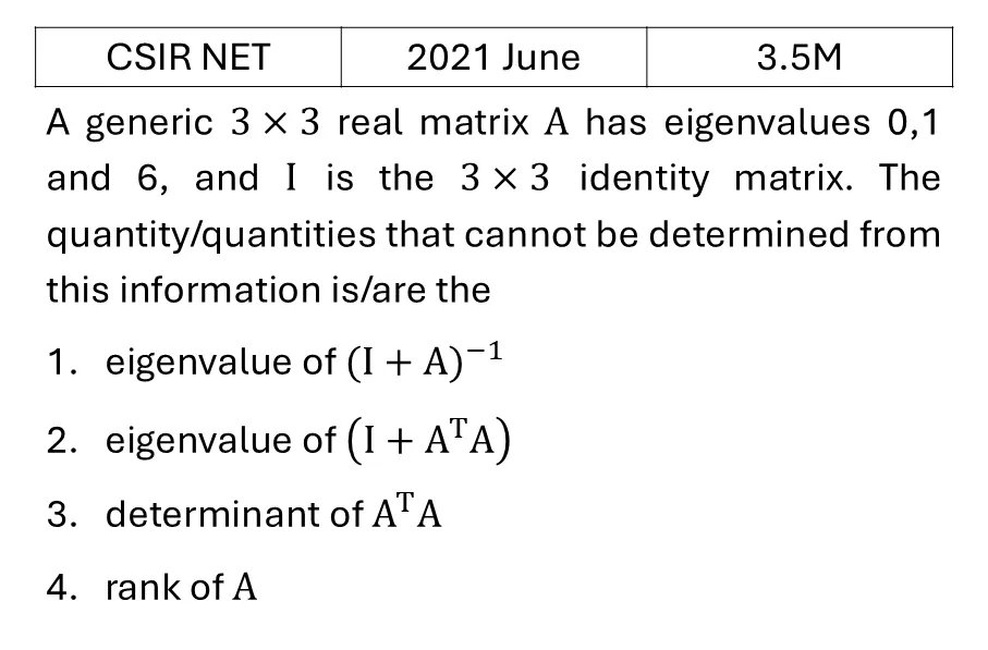CSIR NET 2021 June Matrices and Linear Algebra previous year question CSIR_2021_June_Q28