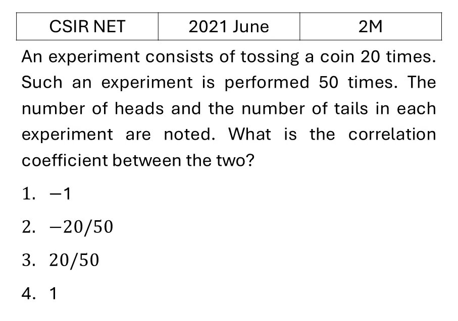 CSIR NET 2021 June Mathematical Analysis previous year question CSIR_2021_June_Q3